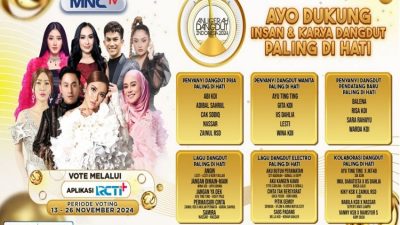 Rahasia Penyanyi Dangdut Pria yang Paling Disukai di Anugerah Dangdut Indonesia 2024