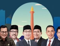 Andil Pasar Pram-Doel 51,03%, RIDO 38,8%, dan Dharma-Kun 10,17%