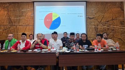 PDIP Mendorong KPUD Menghitung Suara Berdasarkan Dokumen C di Sirekap untuk Pilkada Kabupaten Bekasi