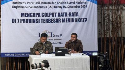 Denny JA Mengungkap Angka Golput di 7 Provinsi Terbesar pada Pilkada 2024, DKI Jadi yang Tertinggi