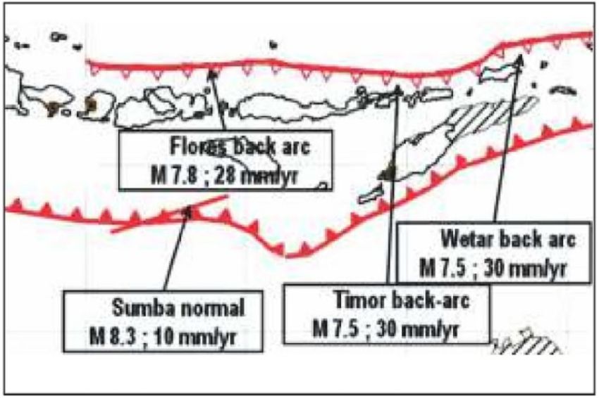 Pemicu Gempa dan Tsunami Mematikan di Punggung Busur Flores, 12 Desember 1992