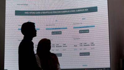 “Pemilu 2021: Pramono-Rano Unggul dengan 48,57%”