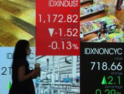 IHSG Turun di Awal Desember 2024 karena Sektor Konsumer Terpuruk 2,6% Menjadi 7.046