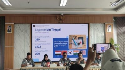 Kantor Imigrasi Bogor Raih Pendapatan Rp68 Miliar dari Penerbitan Paspor Terbanyak