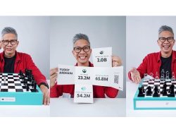 Strategi Ampuh Yudist Ardhana Maksimalkan Potensi Bisnis YouTube Shopping Affiliates