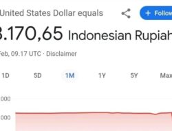 “Heboh! Kurs 1 Dolar AS ‘Ngaco’ Turun Drastis, Google Akhirnya Berkomentar”